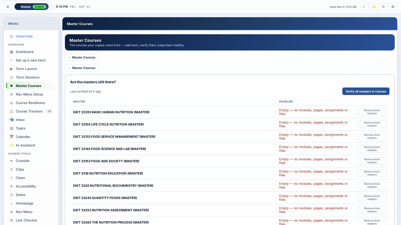 Master course coverage and gaps